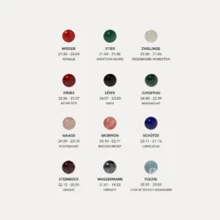 Zodiac Birthstone Necklace -STILNEST Jewelry Sales Birthstones Chart table HANKEN DE EN