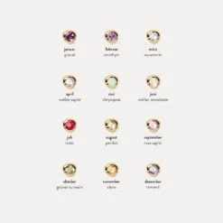 Mini Birthstone Stud Earrings | 14k Gold -STILNEST Jewelry Sales allminibirthstones studs DE